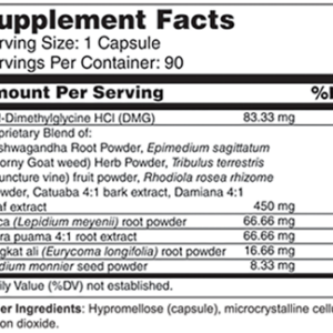 Libido Health For Men and Women